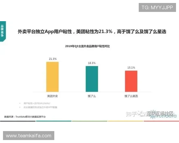 凯发游戏平台有谁玩怎么样平台安全保障措施与用户口碑分析